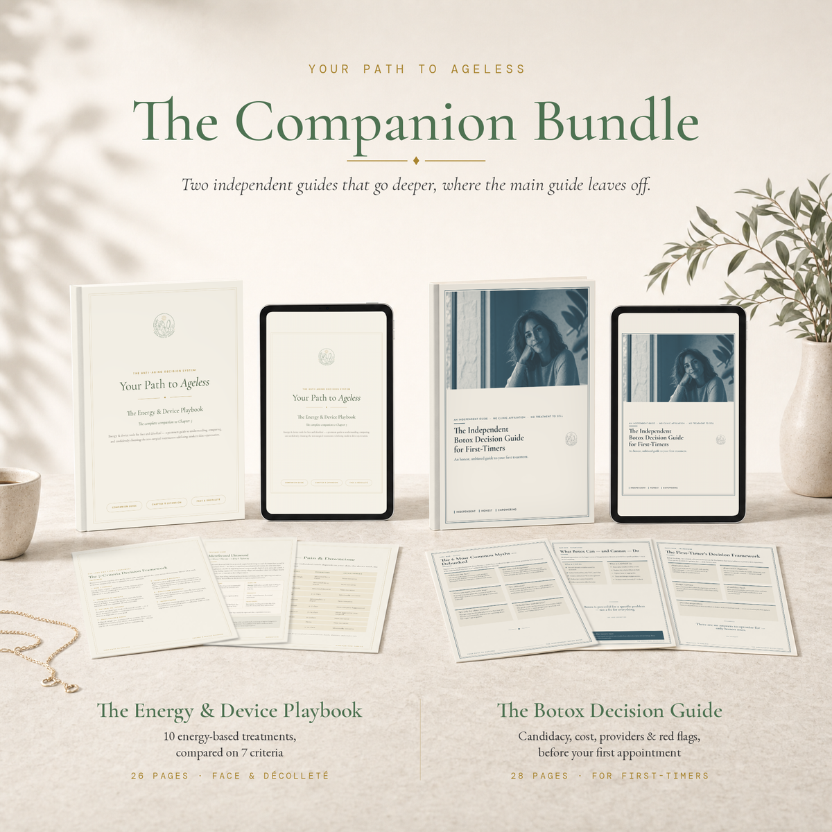Companion Bundle: Energy & Device Playbook + Botox Decision Guide